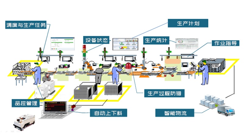 w66_利来最老品牌手机版官网